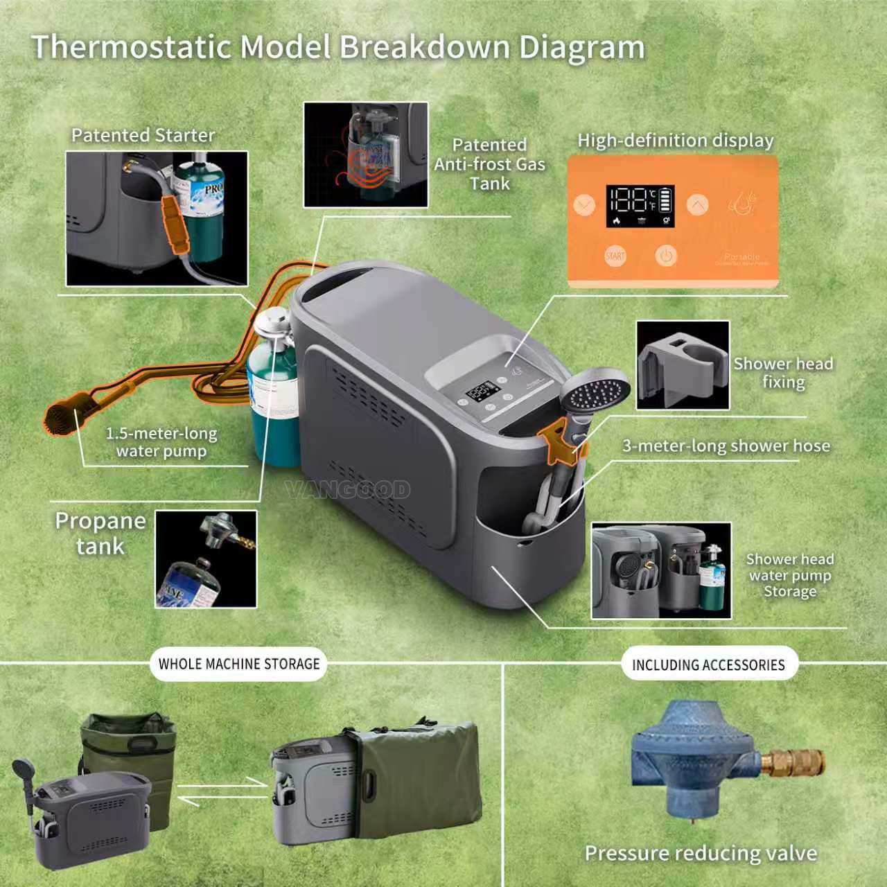 Outdoor Shower Equipment Tankl - Outdoor Camping Hot Water Heater review and price