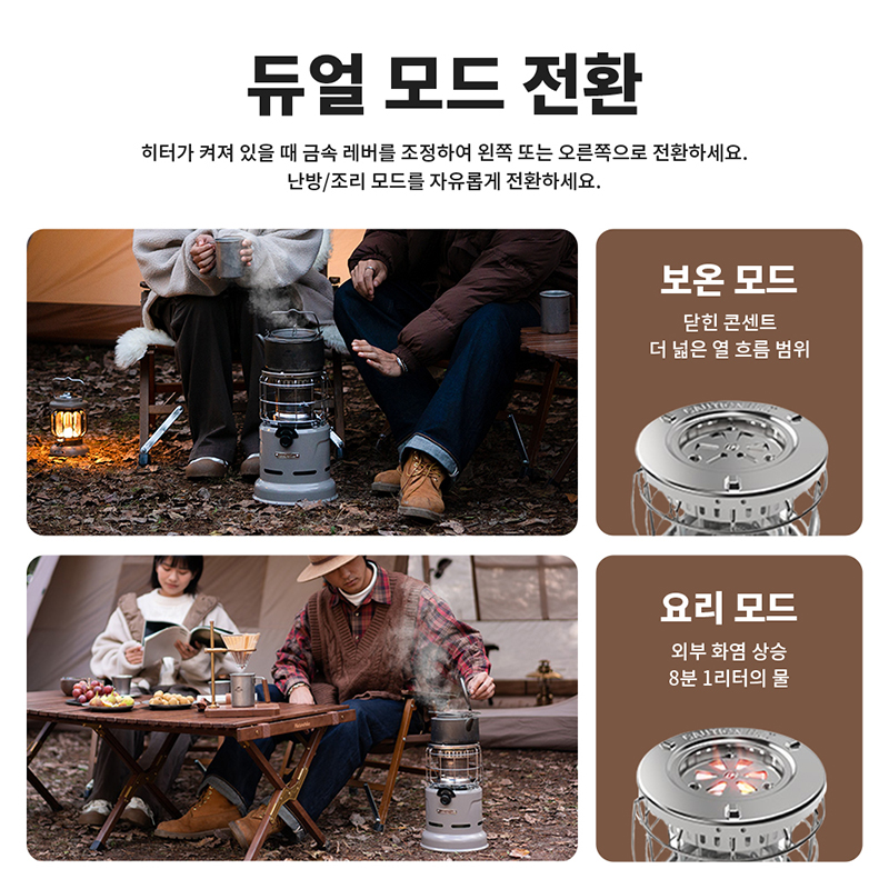 Naturehike Stove Multi-functio - Outdoor Camping Gas Heater review and price