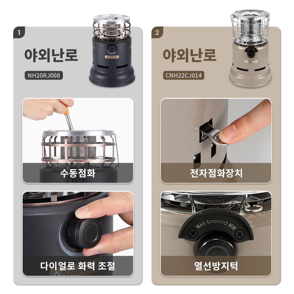 Naturehike Stove Multi-functio - Outdoor Camping Gas Heater review and price