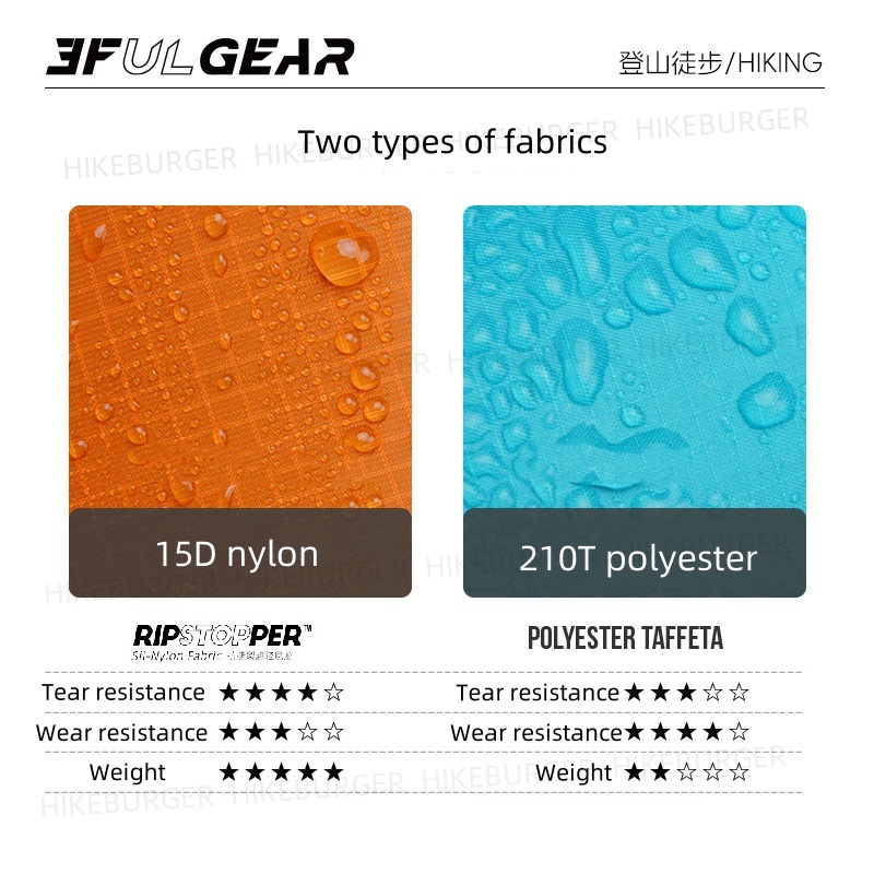 3F UL GEAR 3 In1 Rain Poncho O - Camping Rain Poncho review and price