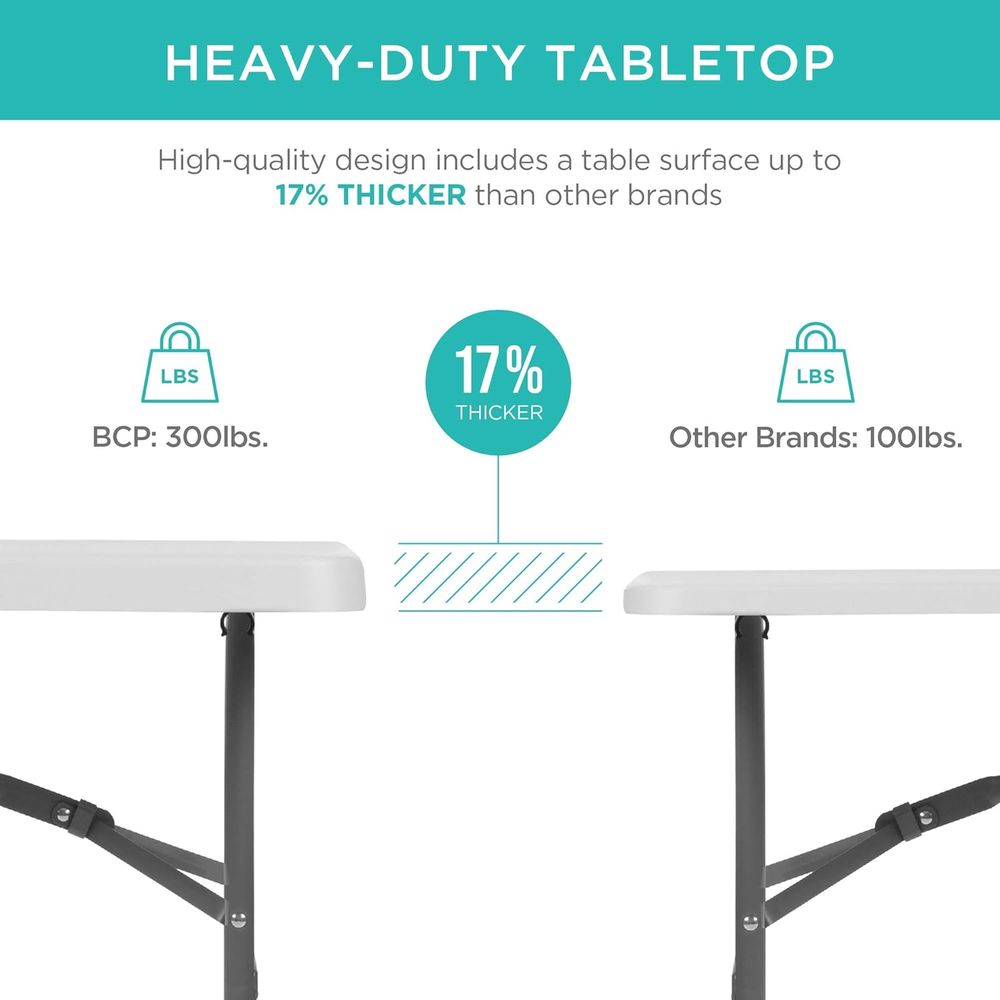 8t Plastic olding Table, Indoo - Camping Outdoor Or Indoor review and price